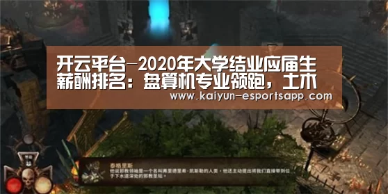 开云平台-2020年大学结业应届生薪酬排名:盘算机专业领跑,土木匠程?(图3) 开云真人